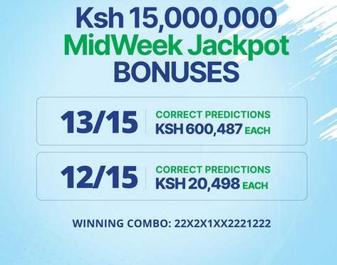Fully Analyzed Betika Midweek Jackpot from Venas .